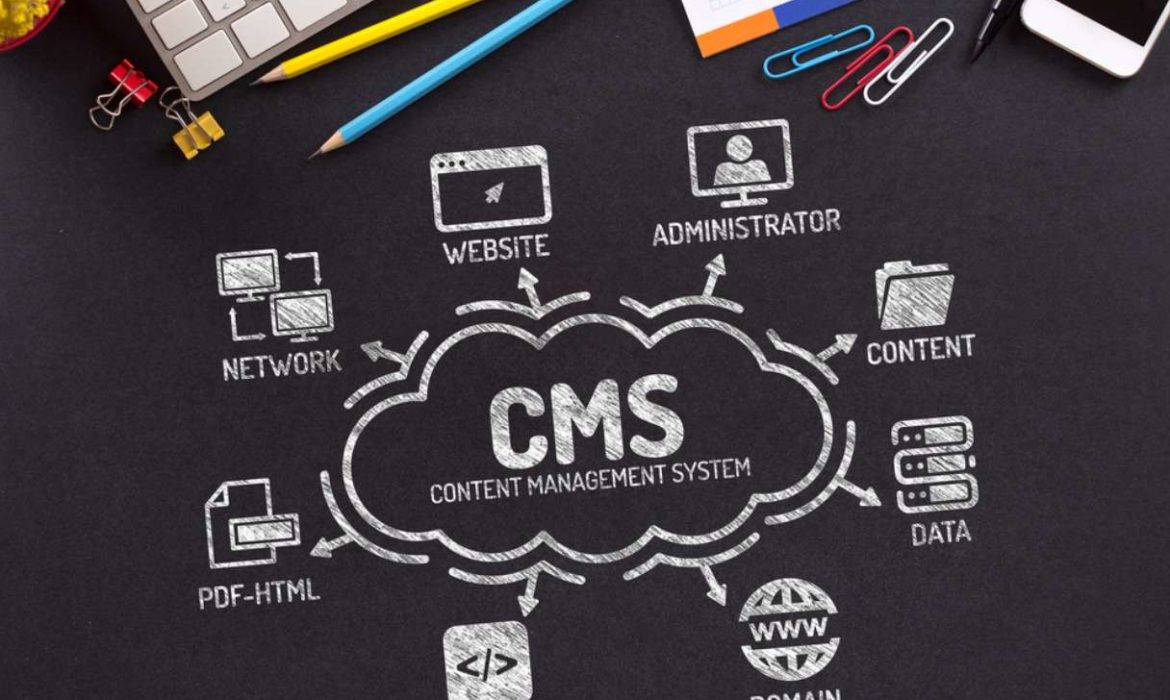 What is the CMS system ?